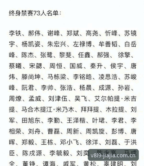 足协第三批禁足名单深度解读：在加加体育平台追踪足球反腐操作教程